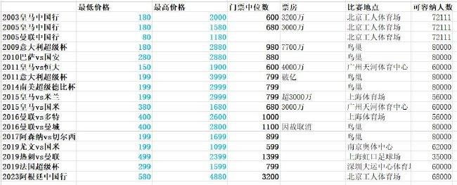 本片改编自作家迟子建的小说《踏着月光的行板》，讲述的是张子枫饰演的妻子林秀珊与胡先煦饰演的丈夫王锐身处异地，只能偶尔乘坐慢速火车匆匆一见，中秋节当日，两人同时获得一天意外的假期，为了给对方惊喜，林秀珊和王锐选择瞒着彼此，带着为对方准备的礼物向对方奔赴，开启一场浪漫旅程的故事